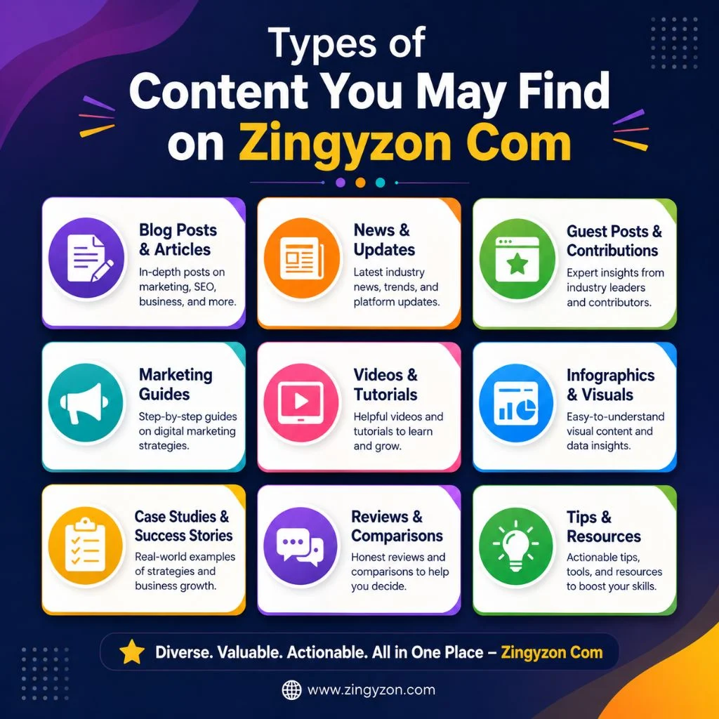 Types Of Content You May Find